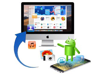 best android backup for mac